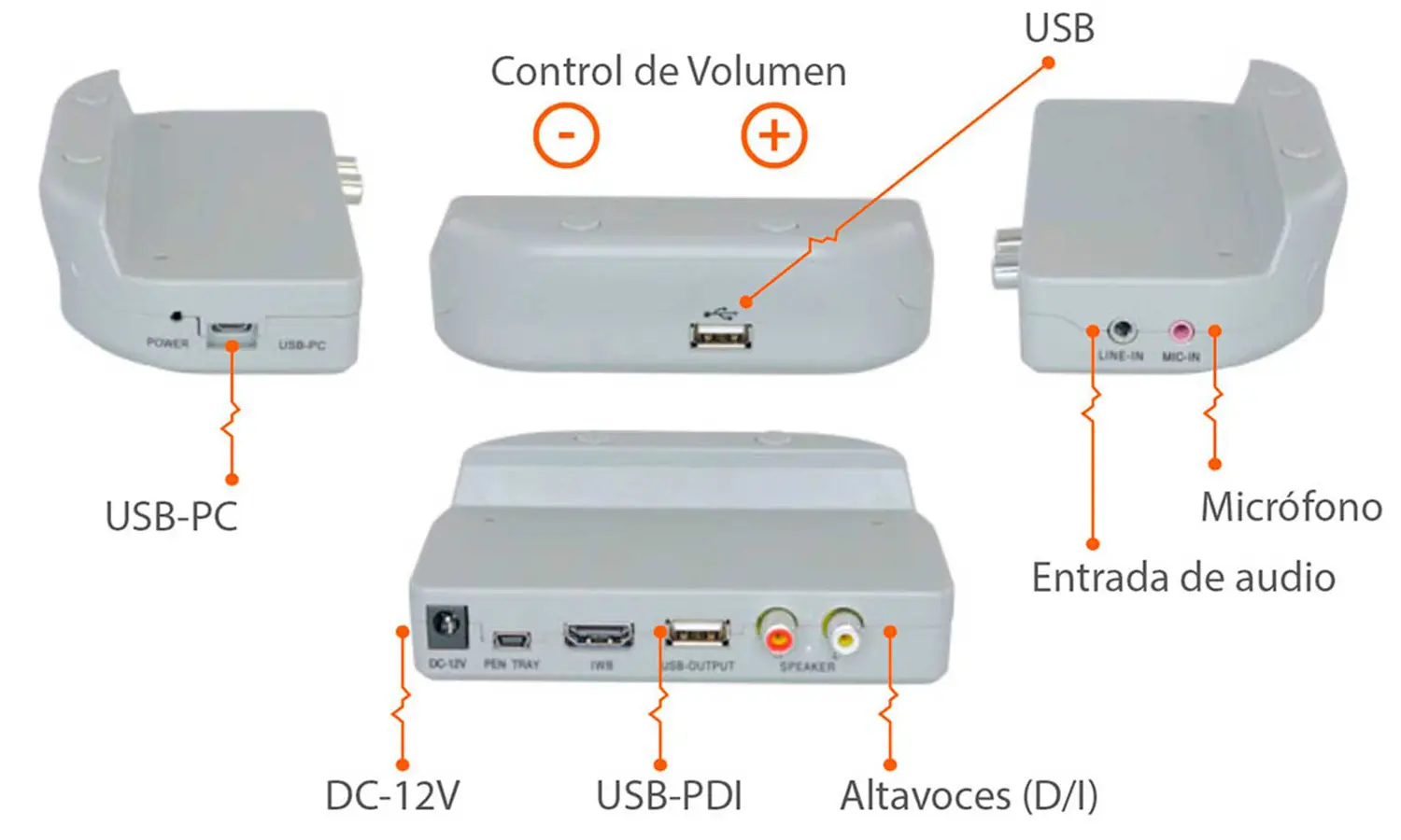 Altavoces Autoamplificados multiCLASS Speaker Barras de Sonido para pizarra digital interactiva pdi - hub de conexiones